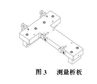 直線導(dǎo)軌